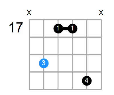 Emb6 Chord